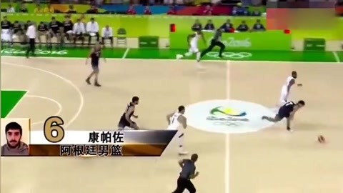 职业分享