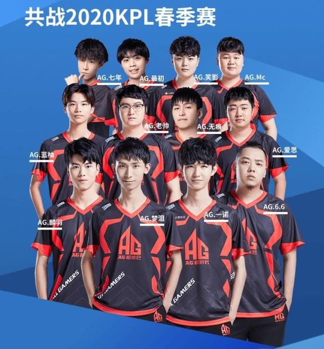 的主题很清